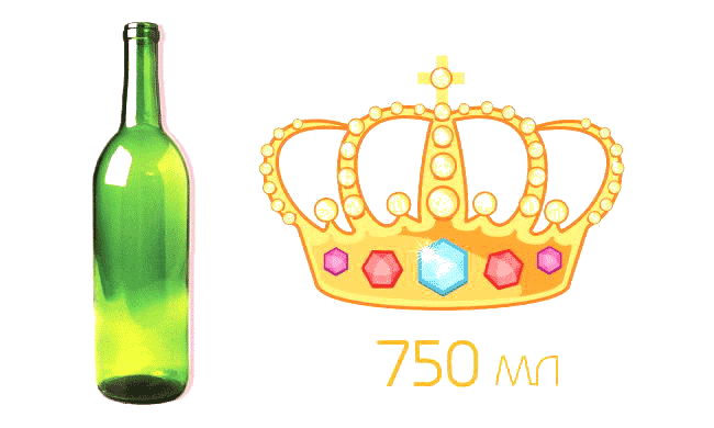 Стандартная бутылка 750 миллилитров