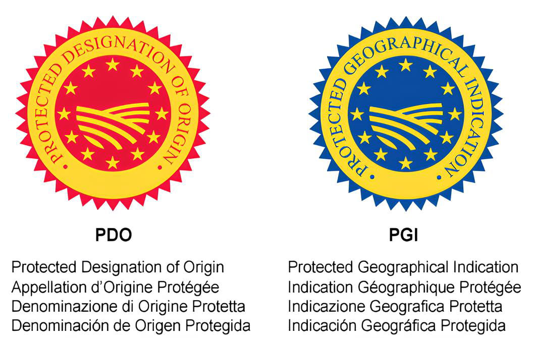 ���������� ������������ ���� PDO