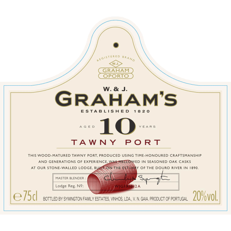 �������� ����