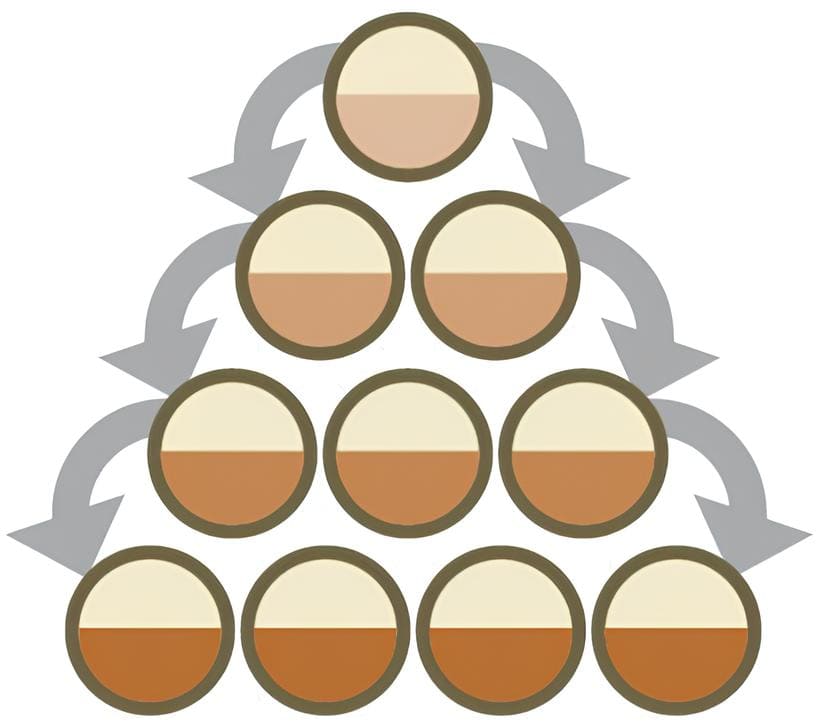 ������� ������