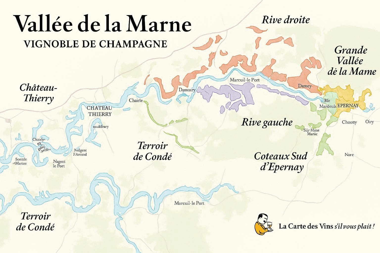 ���� ������������ ����������� ������ �����